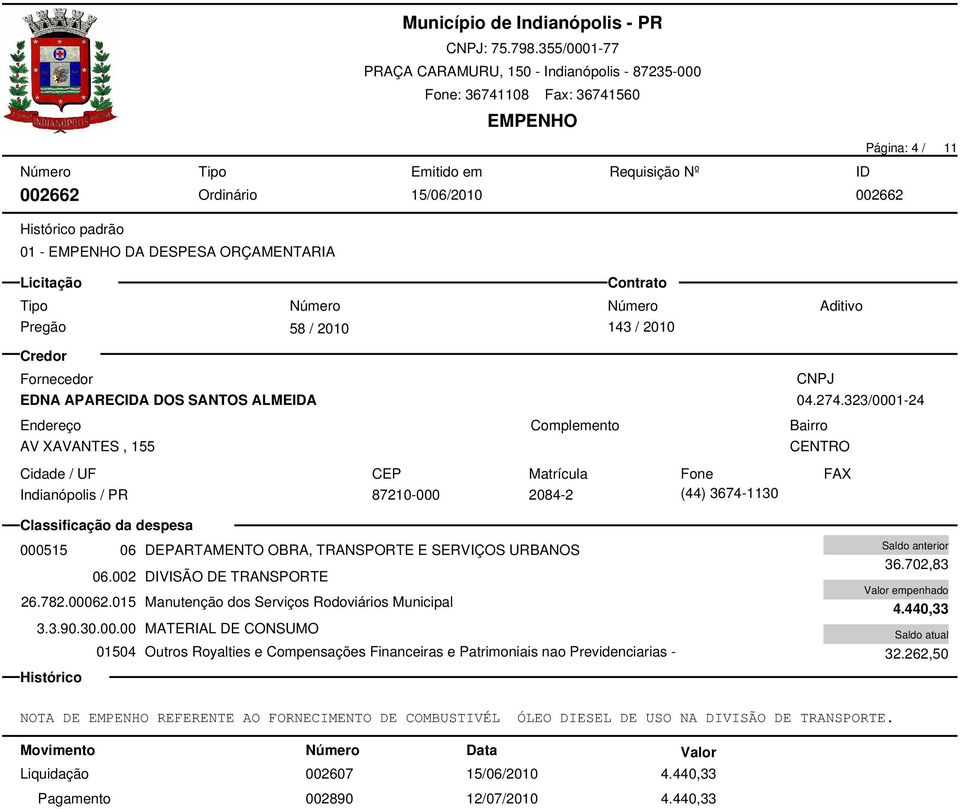 015 Manutenção dos Serviços Rodoviários Municipal 01504 Outros Royalties e Compensações Financeiras e Patrimoniais nao Previdenciarias - 36.702,83 4.440,33 32.