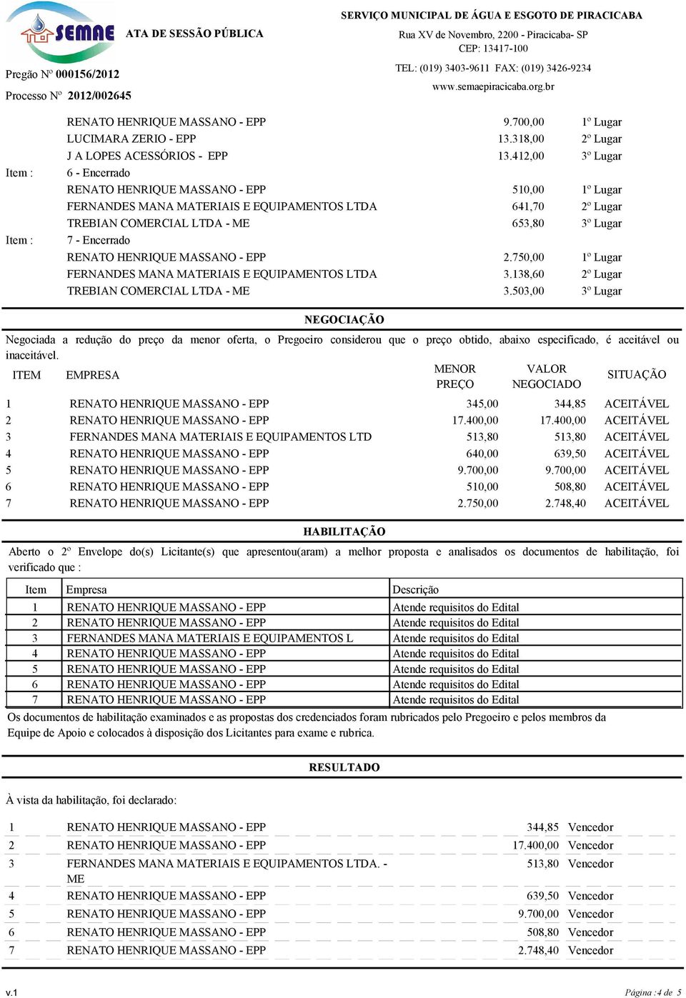 ITEM EMPRESA MENOR VALOR PREÇO NEGOCIADO SITUAÇÃO 1 345,00 344,85 2 3 EQUIPAMENTOS LTD 4 640,00 639,50 5 6 510,00 508,80 7 2.750,00 2.