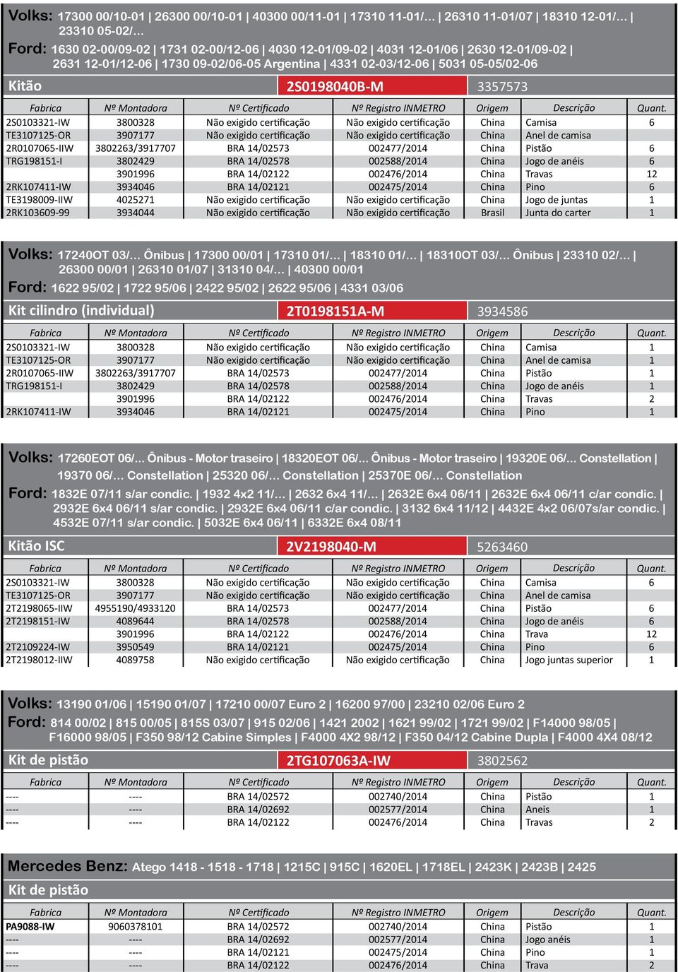 BRA 4/0578 BRA 4/0 BRA 4/0 00477/04 00588/04 0047/04 00475/04 S0033-IW TE3075-OR R00705-IIW TRG985-I RK074-IW TE398009-IIW RK0309-99 Volks: 740OT 03/... Ônibus 7300 00/0 730 0/... 830 0/... 830OT 03/.