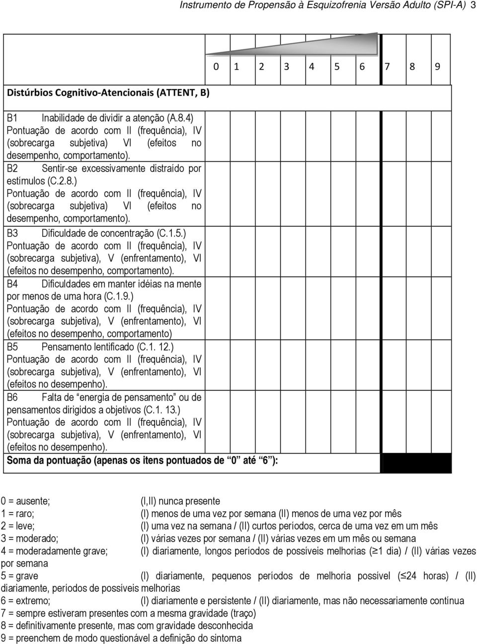 1.5.) (sobrecarga subjetiva), V (enfrentamento), VI (efeitos no desempenho, comportamento). B4 Dificuldades em manter idéias na mente por menos de uma hora (C.1.9.