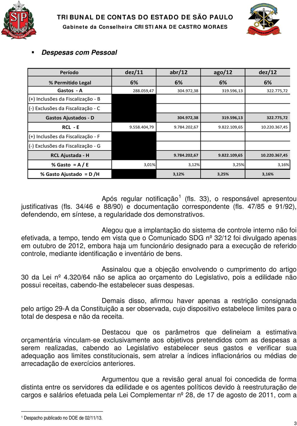 367,45 (+) Inclusões da Fiscalização - F (-) Exclusões da Fiscalização - G RCL Ajustada - H 9.784.202,67 9.822.109,65 10.220.