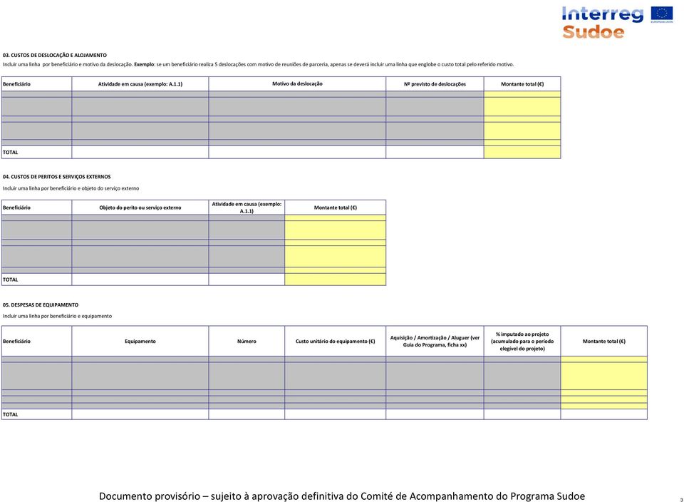 Atividade em causa (exemplo: A.1.1) Motivo da deslocação Nº previsto de deslocações 04.