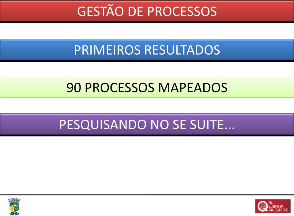 90 PROCESSOS MAPEADOS