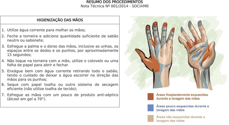 Esfregue a palma e o dorso das mãos, inclusive as unhas, os espaços entre os dedos e os punhos, por aproximadamente 15 segundos; 4.