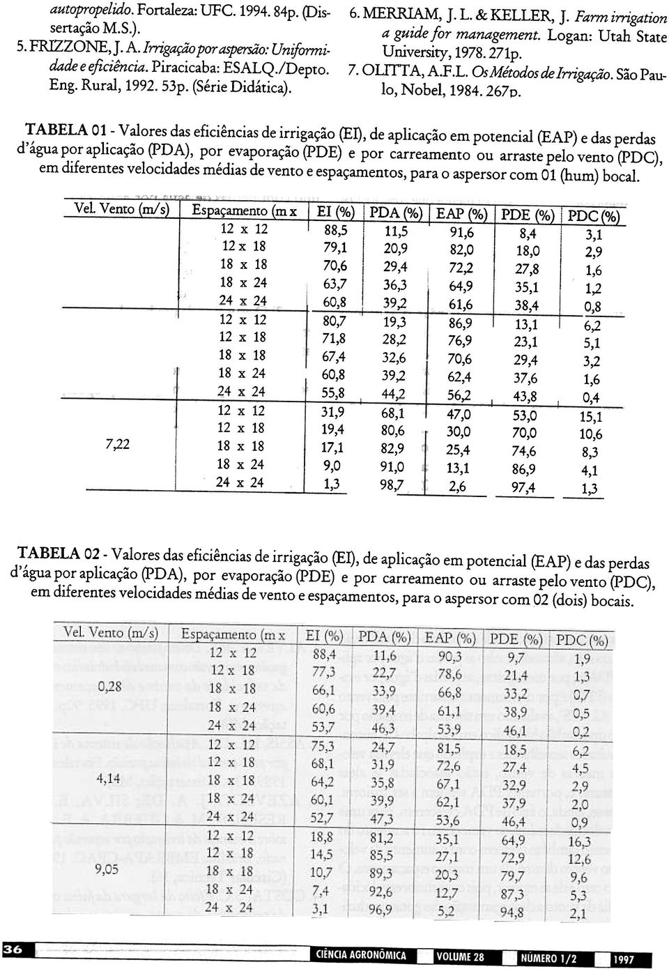 TABELA 01 Valores das eficiências de irrigação (EI), de aplicação em potencial (EAP) e das perdas d'água por aplicação (PDA), por evaporação (PDE) e por carreamento ou arraste pelo vento (PDC), em