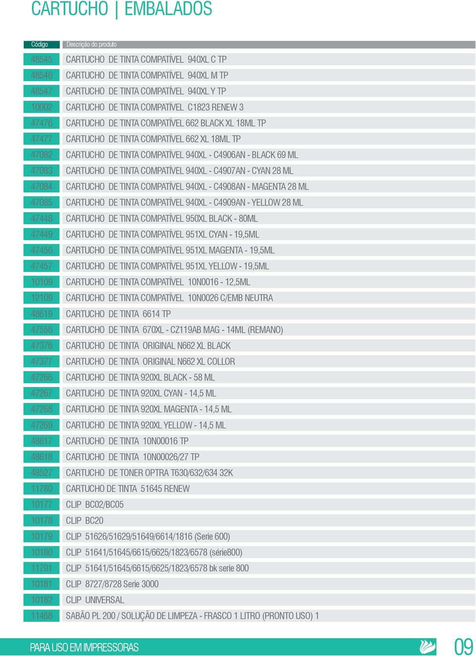 TINTA COMPATÍVEL 940XL - C4907AN - CYAN 28 ML 47084 CARTUCHO DE TINTA COMPATÍVEL 940XL - C4908AN - MAGENTA 28 ML 47085 CARTUCHO DE TINTA COMPATÍVEL 940XL - C4909AN - YELLOW 28 ML 47448 CARTUCHO DE