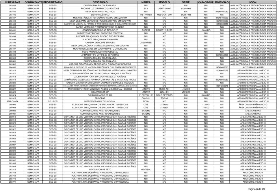 ELÉTRICO INSTRAMED MED CORT 200 61208T038 N/C N/C AMBULATÓRIO SALA PRÉ CIRÚRGICA ANEXO III 203487 SEM CHAPA SES-SC MESA METÁLICA P/ REFEIÇÃO C/ TAMPO EM AÇO INOX N/C N/C N/C N/C 045X040X090