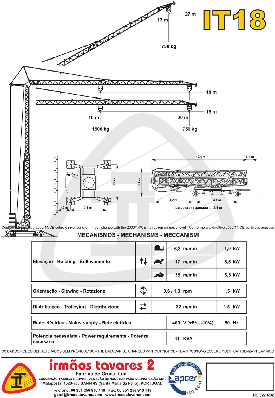 5,5 kw 35 m/mn 5,5 kw Orentação - Slewng - Rotazone 0,6 / 1,0 rpm 1,5 kw Dstrbução - Trolleyng - Dstrbuzone 32 m/mn 1,5 kw Rede eléctrca - Mans supply - Rete elettrca 400 V (+6%, -10%) 50 z Potênca