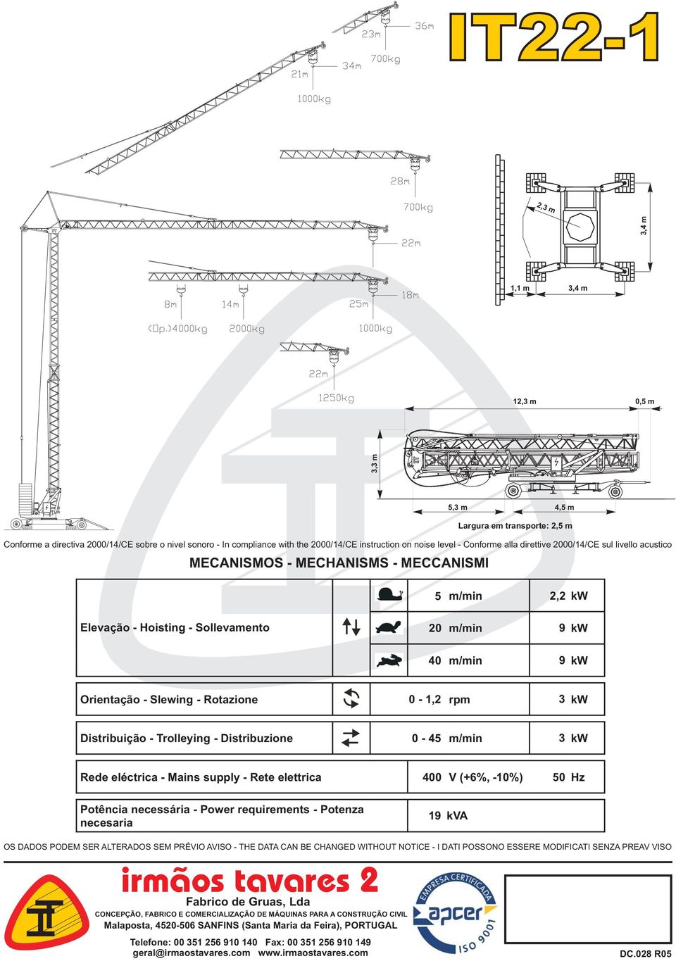 rpm 3 kw Dstrbução - Trolleyng - Dstrbuzone 0-45 m/mn 3 kw Rede eléctrca - Mans supply - Rete elettrca 400 V (+6%, -10%) 50 z Potênca necessára - Power requrements - Potenza necesara 19 kva OS DADOS