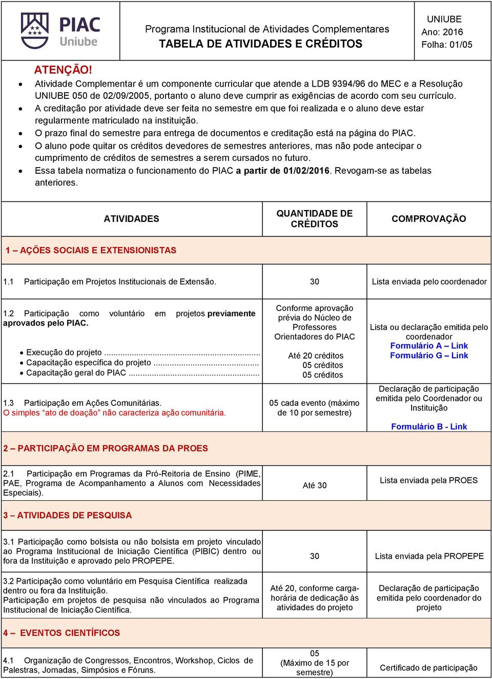 A creditação por atividade deve ser feita no semestre em que foi realizada e o aluno deve estar regularmente matriculado na instituição.