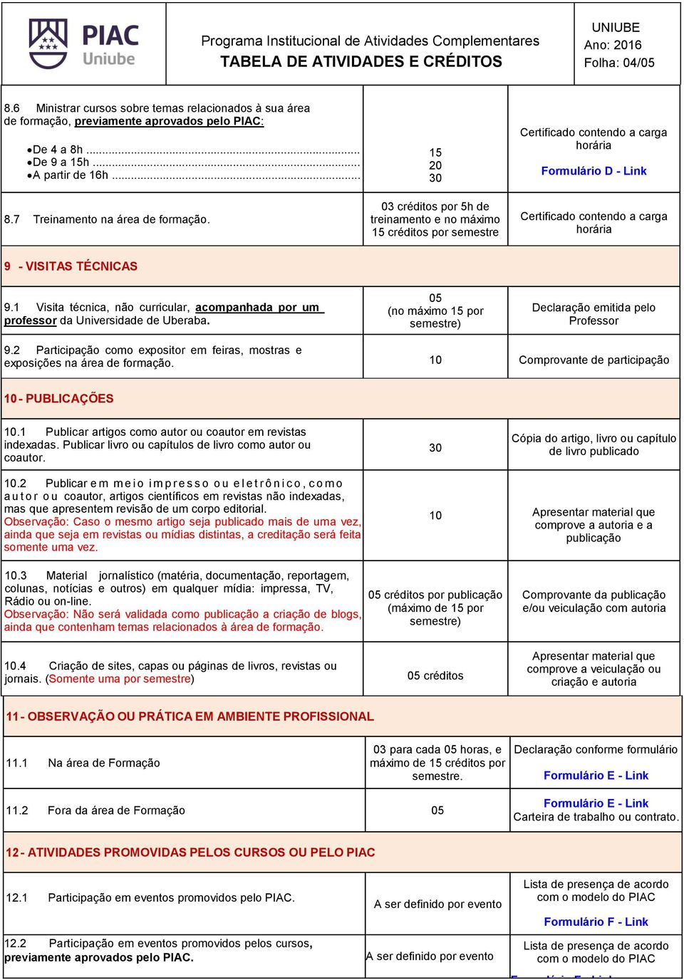 1 Visita técnica, não curricular, acompanhada por um professor da Universidade de Uberaba. (no máximo por Declaração emitida pelo Professor 9.