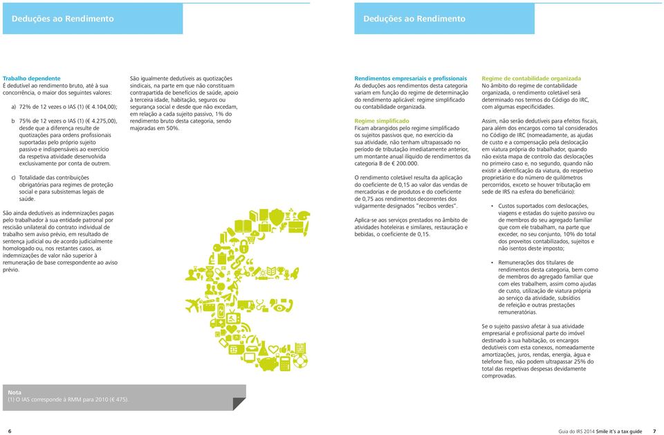 275,00), desde que a diferença resulte de quotizações para ordens profissionais suportadas pelo próprio sujeito passivo e indispensáveis ao exercício da respetiva atividade desenvolvida