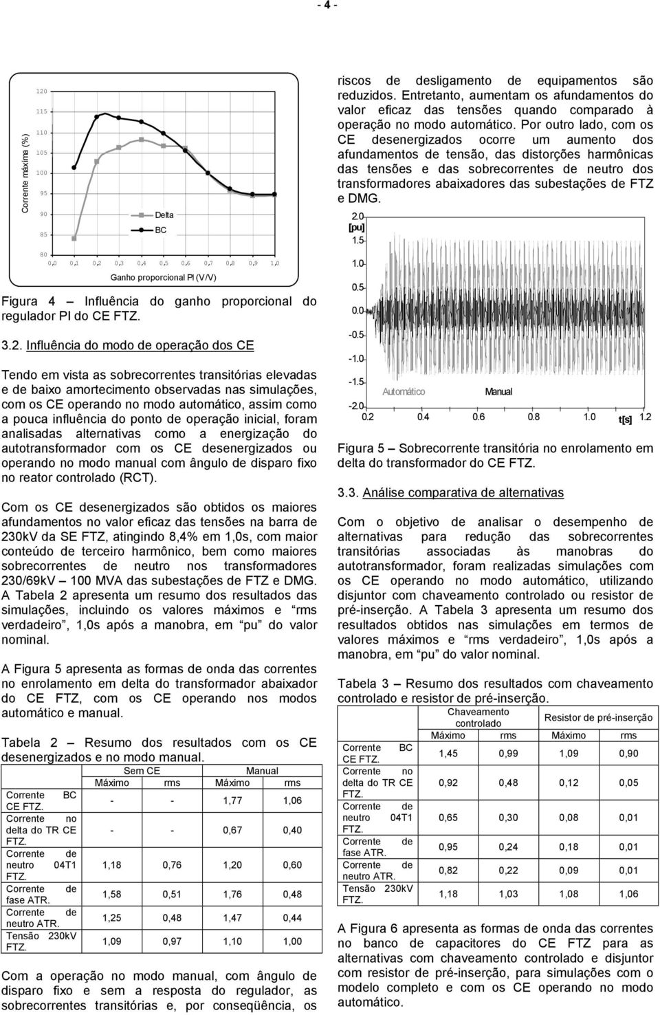 Influência do modo de operação dos CE Tendo em vista as sobrecorrentes transitórias elevadas e de baixo amortecimento observadas nas simulações, com os CE operando no modo automático, assim como a