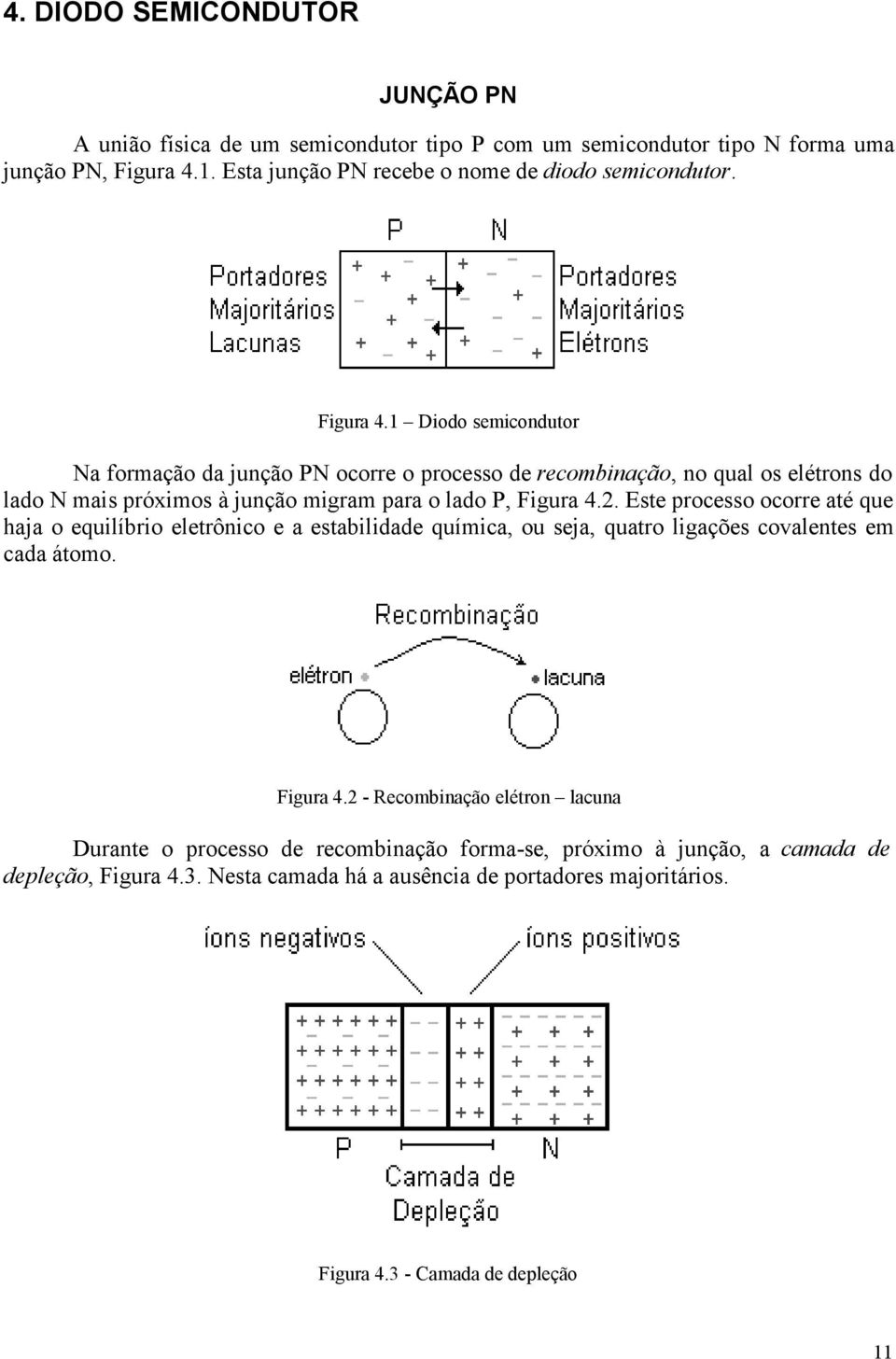 1 Diodo semicondutor Na formação da junção PN ocorre o processo de recombinação, no qual os elétrons do lado N mais próximos à junção migram para o lado P, Figura 4.2.