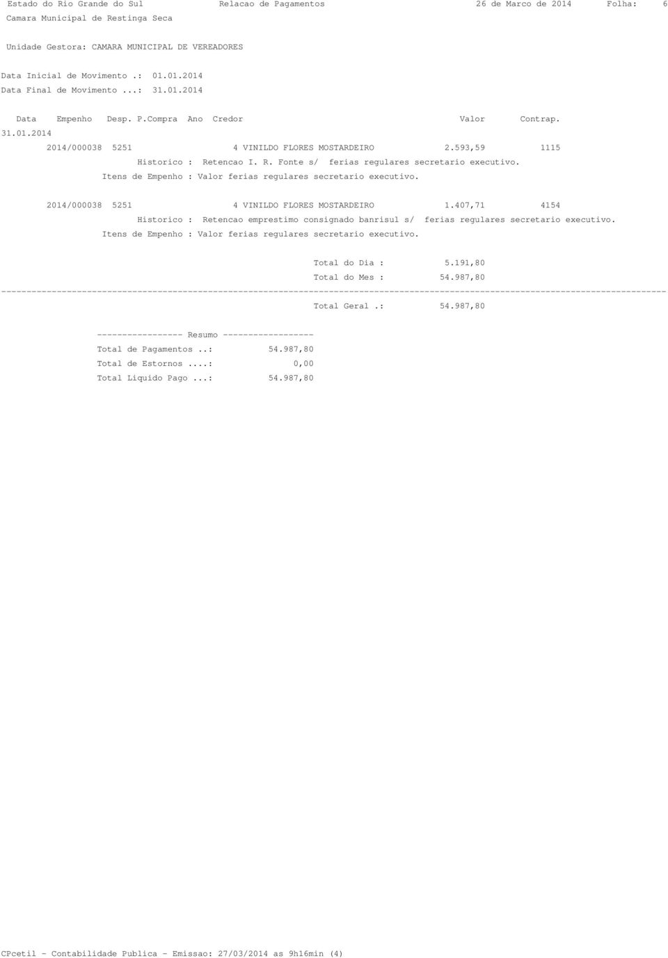 407,71 4154 Historico : Retencao emprestimo consignado banrisul s/ ferias regulares secretario executivo. Total do Dia : 5.