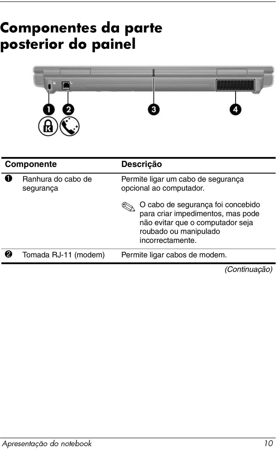 O cabo de segurança foi concebido para criar impedimentos, mas pode não evitar que o