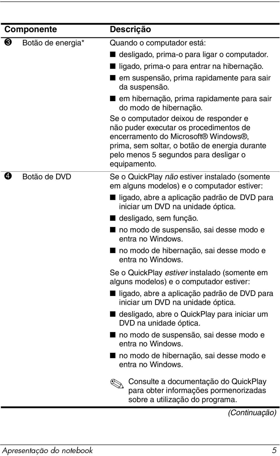 Se o computador deixou de responder e não puder executar os procedimentos de encerramento do Microsoft Windows, prima, sem soltar, o botão de energia durante pelo menos 5 segundos para desligar o