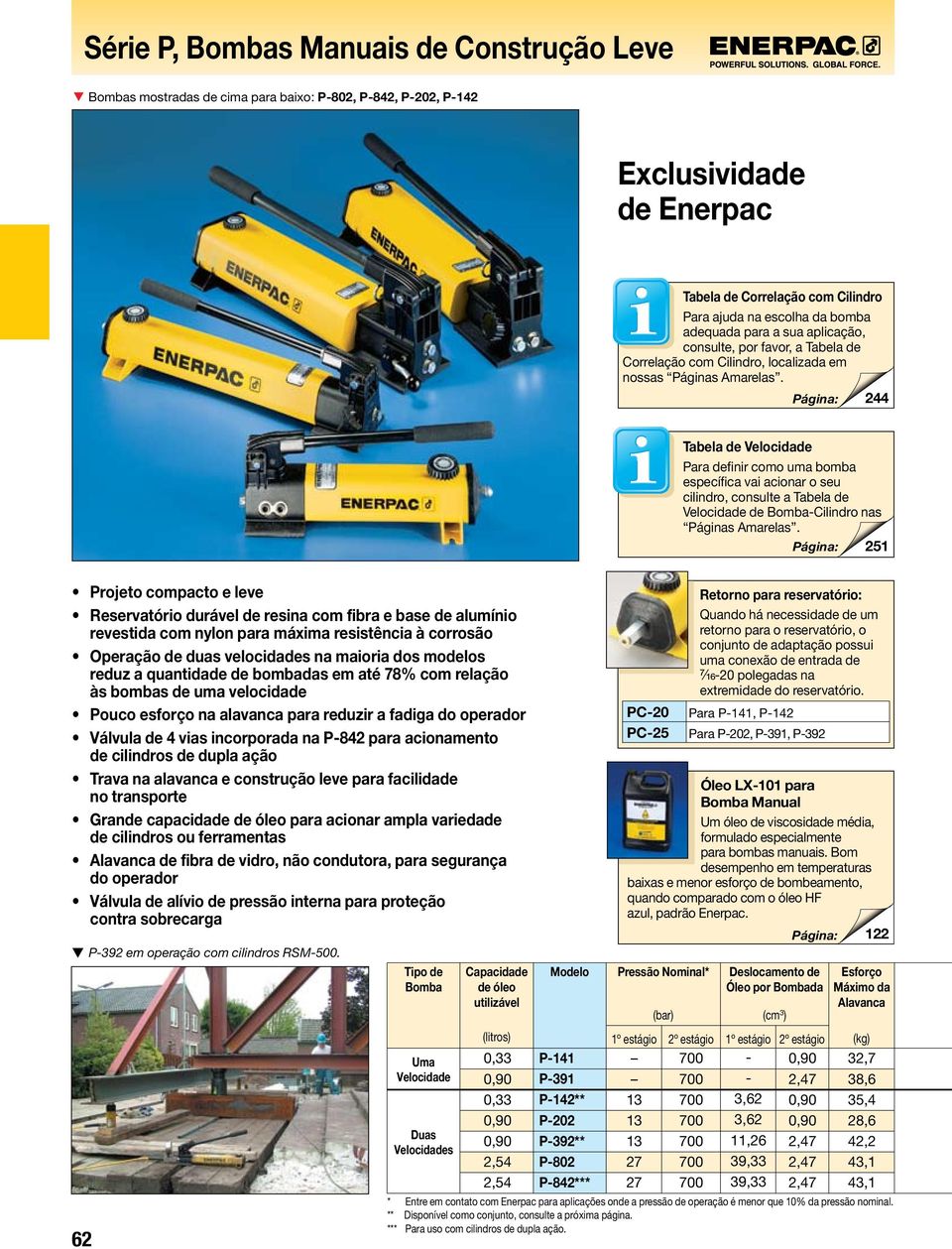 ágina: 244 Tabela de Velocidade ara definir como uma bomba específica vai acionar o seu cilindro, consulte a Tabela de Velocidade de ombailindro nas áginas marelas.