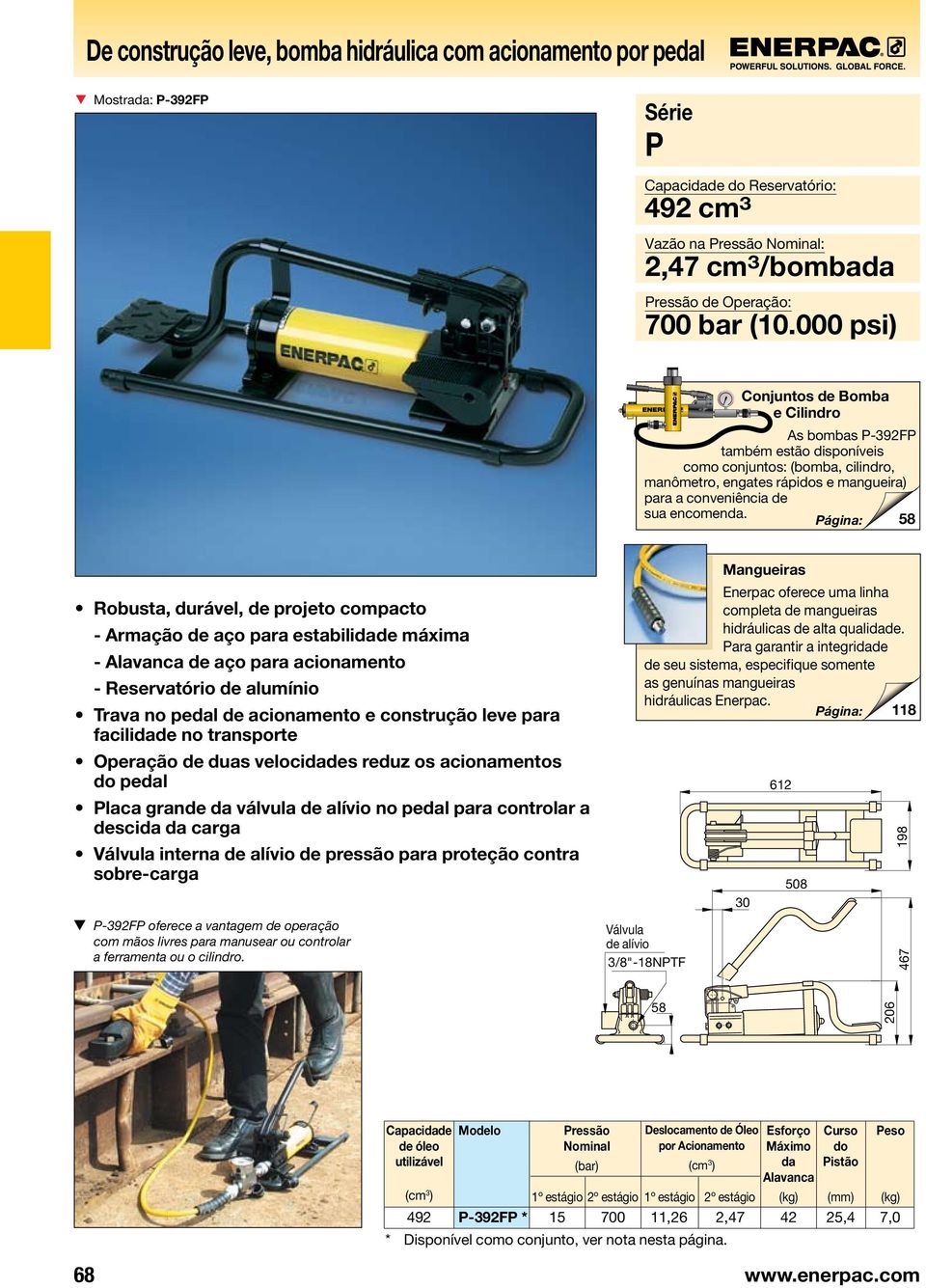 ágina: 58 Robusta, durável, de projeto compacto rmação de aço para estabilidade máxima lavanca de aço para acionamento Reservatório de alumínio Trava no pedal de acionamento e construção leve para