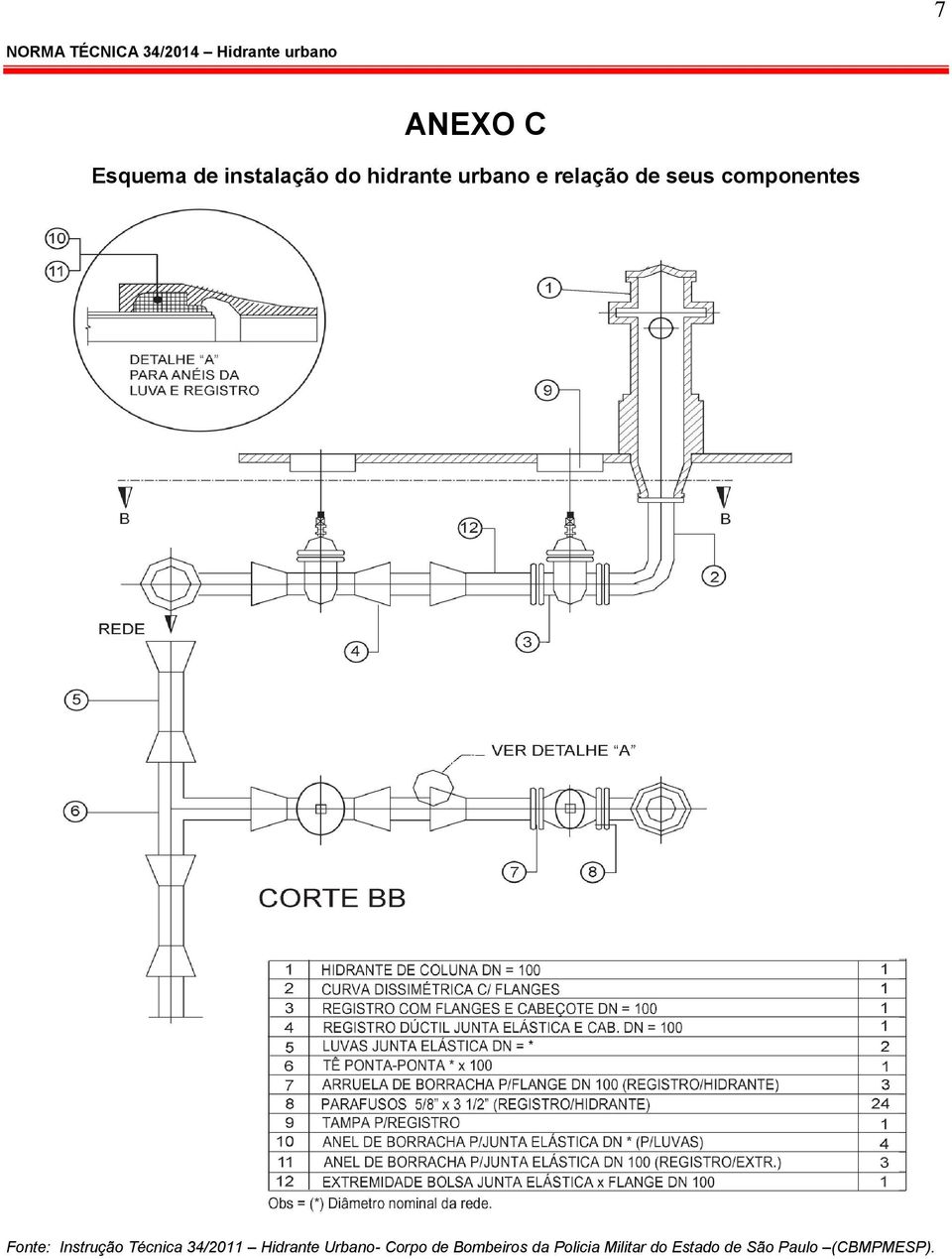 Técnica 34/2011 Hidrante Urbano- Corpo de