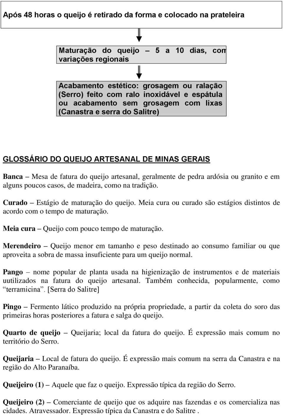 granito e em alguns poucos casos, de madeira, como na tradição. Curado Estágio de maturação do queijo. Meia cura ou curado são estágios distintos de acordo com o tempo de maturação.