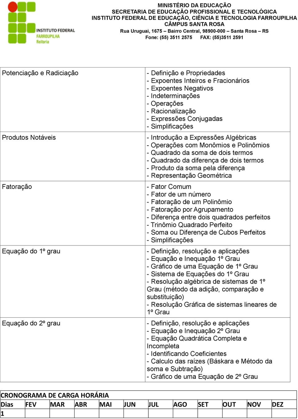 diferença de dois termos - Produto da soma pela diferença - Representação Geométrica - Fator Comum - Fator de um número - Fatoração de um Polinômio - Fatoração por Agrupamento - Diferença entre dois