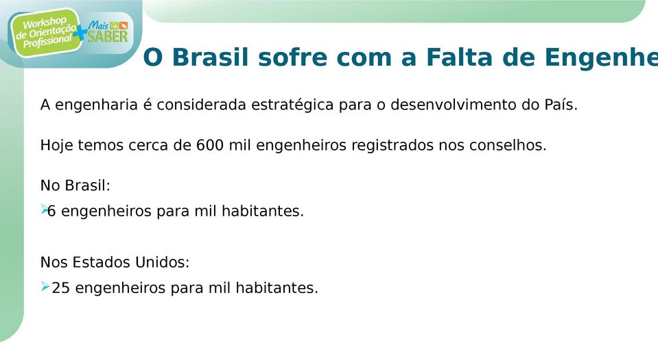 Hoje temos cerca de 600 mil engenheiros registrados nos conselhos.