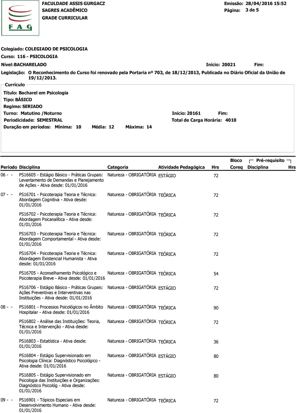 Comportamental - Ativa desde: PS16704 - Psicoterapia Teoria e Técnica: Abordagem Existencial Humanista - Ativa desde: PS16705 - Aconselhamento Psicológico e Psicoterapia Breve - Ativa desde: PS16706