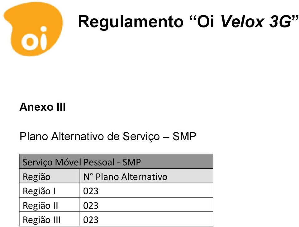 - SMP Região N Plano Alternativo