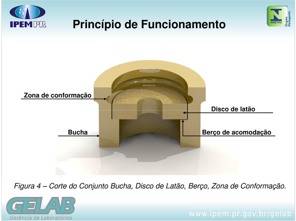 acomodação Figura 4 Corte do Conjunto