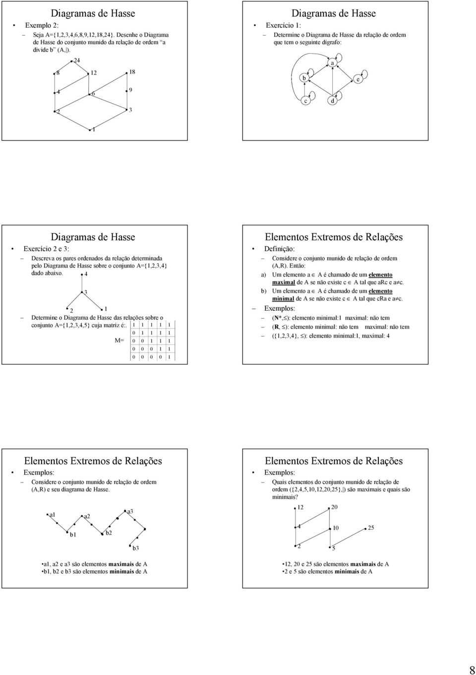 Dtrmin o Digrm Hss s rlçõs sor o onjunto A={,,,,5} uj mtriz é:. M= Elmntos Extrmos Rlçõs Dfinição: Consir o onjunto munio rlção orm (A,R).