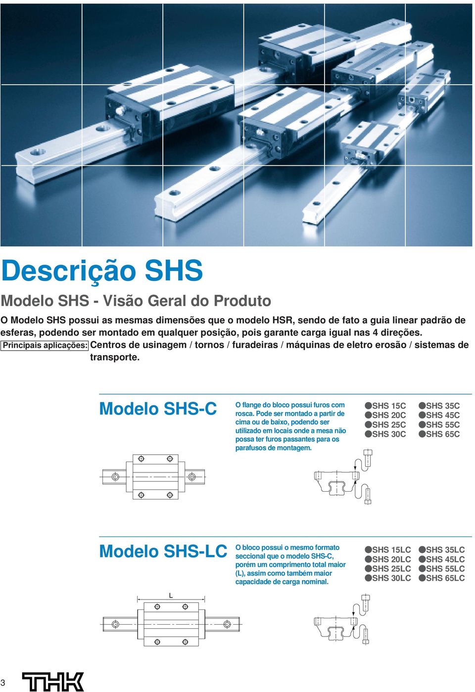 Modelo SHS-C O flange do bloco possui furos com rosca.