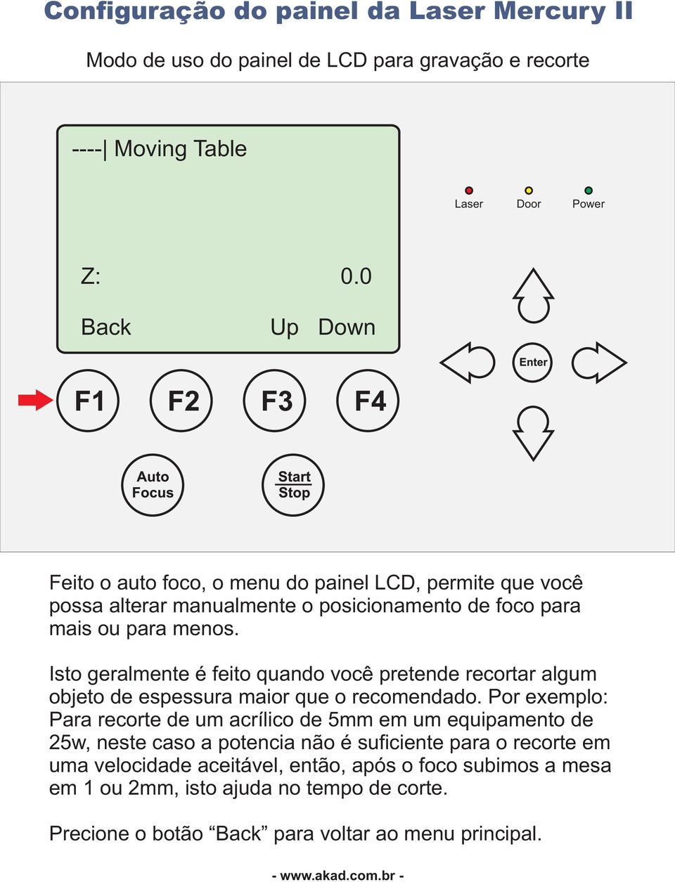 Isto geralmente é feito quando você pretende recortar algum objeto de espessura maior que o recomendado.