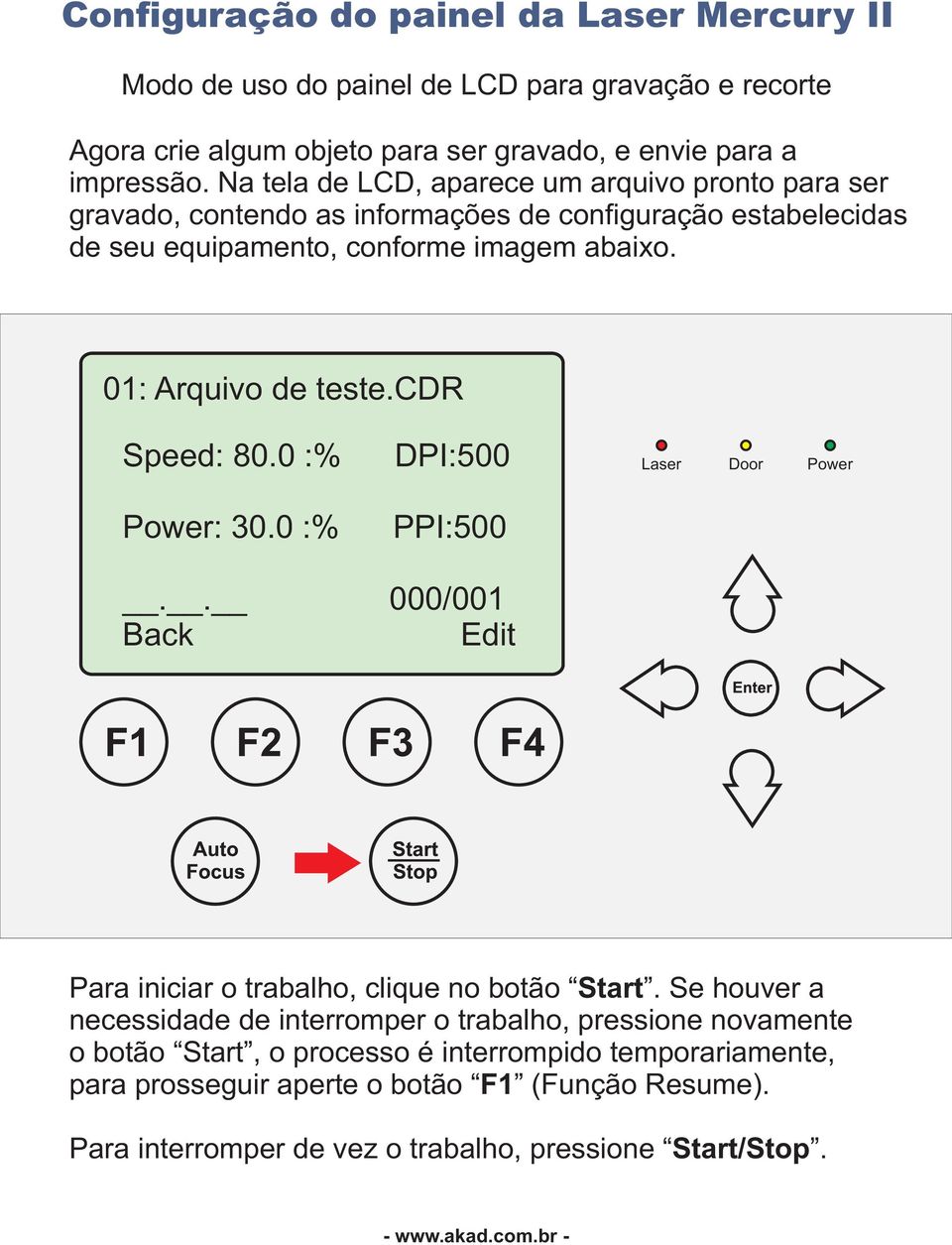 01: Arquivo de teste.cdr Speed: 80.0 :% Power: 30.0 :% DPI:500 PPI:500.. 000/001 Back Edit Para iniciar o trabalho, clique no botão Start.