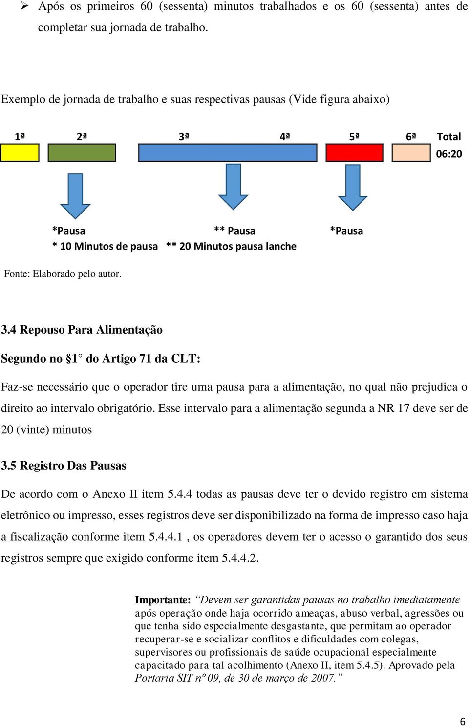 pelo autor. 3.4 Repouso Para Alimentação Segundo no 1 do Artigo 71 da CLT: Faz-se necessário que o operador tire uma pausa para a alimentação, no qual não prejudica o direito ao intervalo obrigatório.