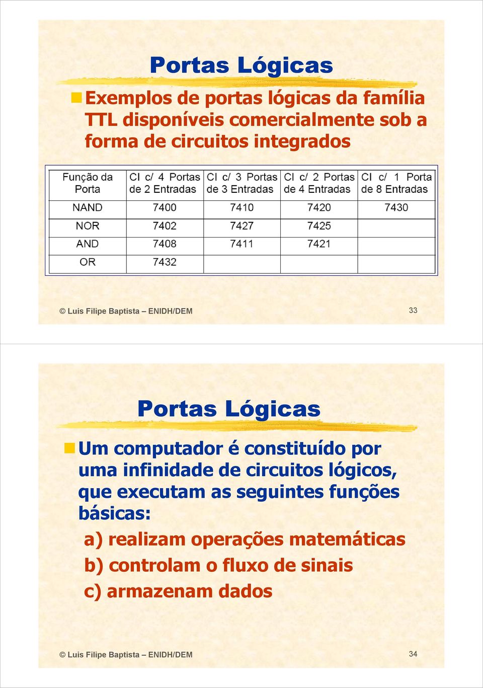 por uma infinidade de circuitos lógicos, que executam as seguintes funções básicas: a) realizam