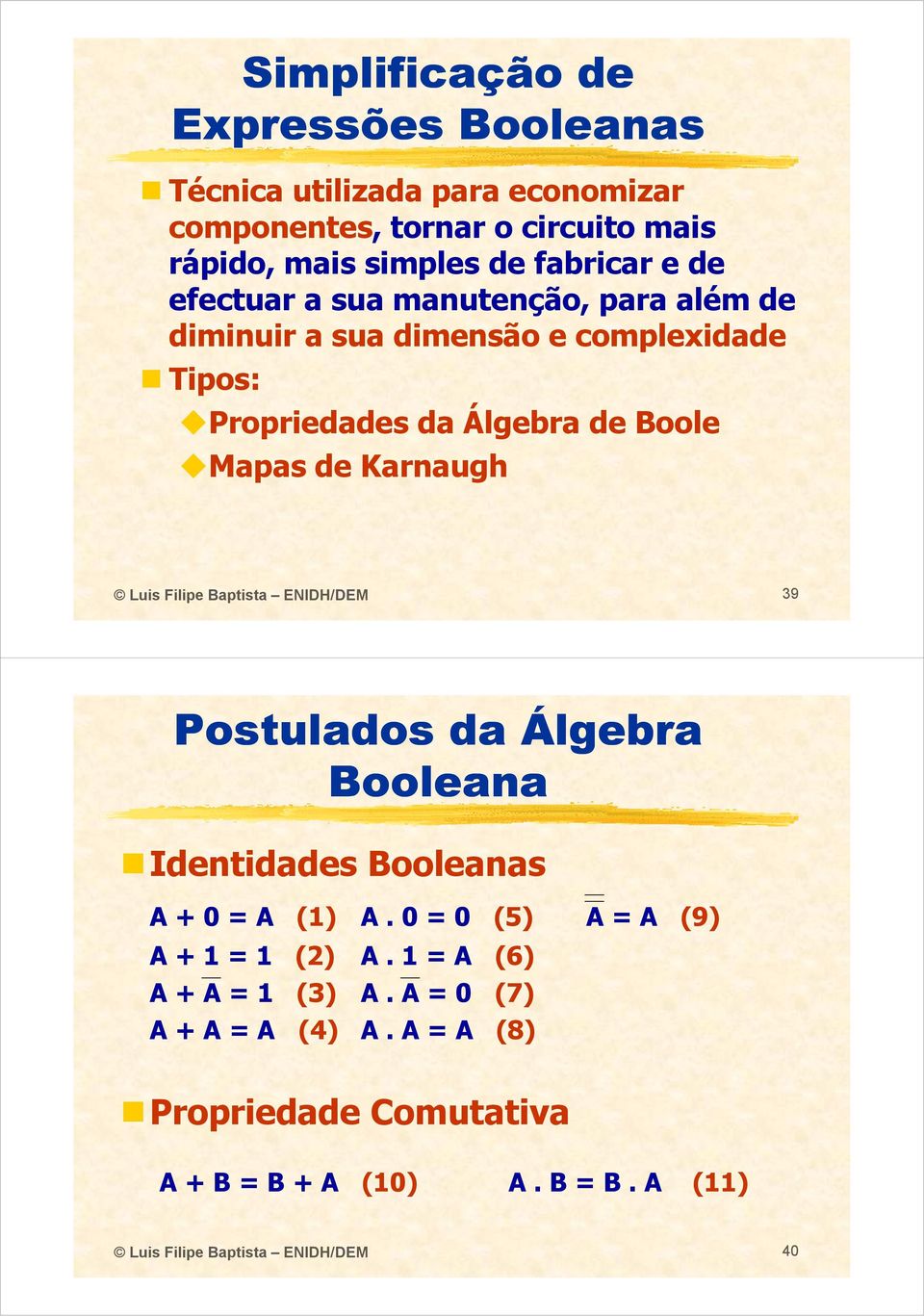 Karnaugh Luis Filipe Baptista ENIDH/DEM 39 Postulados da Álgebra Booleana Identidades Booleanas A+=A A () A. = (5) A=A A (9) A + = (2) A.