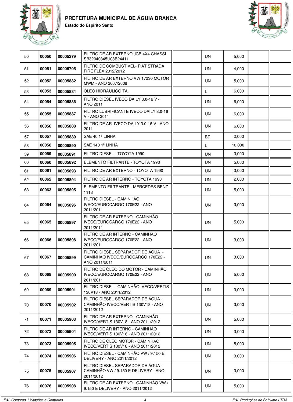 0-16 V - ANO 2011 56 00056 00005888 FITRO DE AR IVECO DAIY 3.