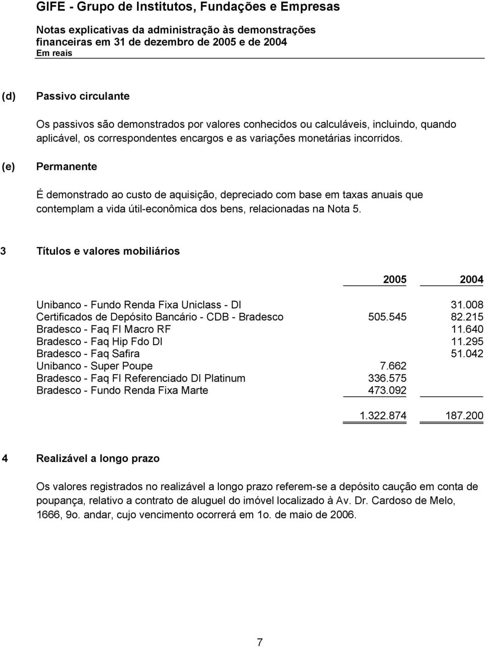 (e) Permanente É demonstrado ao custo de aquisição, depreciado com base em taxas anuais que contemplam a vida útil-econômica dos bens, relacionadas na Nota 5.