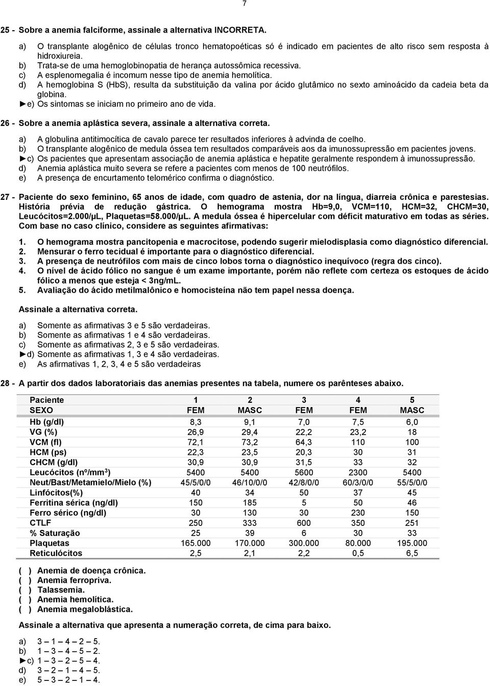 d) A hemoglobina S (HbS), resulta da substituição da valina por ácido glutâmico no sexto aminoácido da cadeia beta da globina. e) Os sintomas se iniciam no primeiro ano de vida.