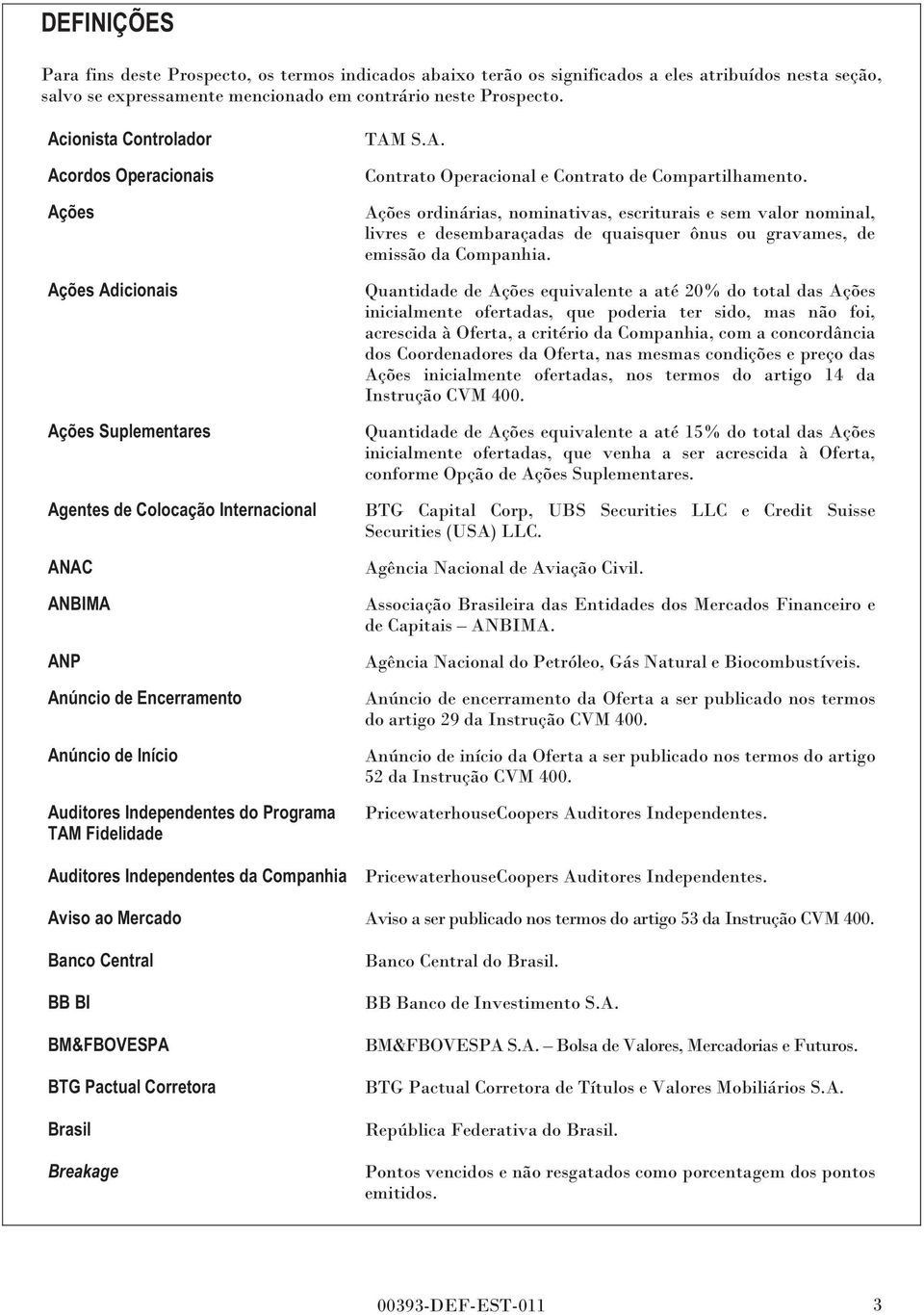 Independentes do Programa TAM Fidelidade Auditores Independentes da Companhia TAM S.A. Contrato Operacional e Contrato de Compartilhamento.