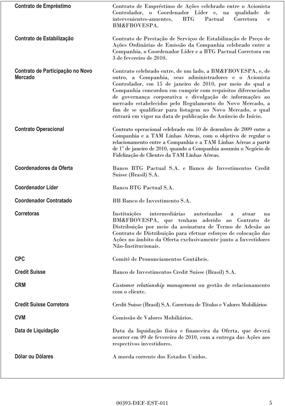 Contrato de Prestação de Serviços de Estabilização de Preço de Ações Ordinárias de Emissão da Companhia celebrado entre a Companhia, o Coordenador Líder e a BTG Pactual Corretora em 3 de fevereiro de