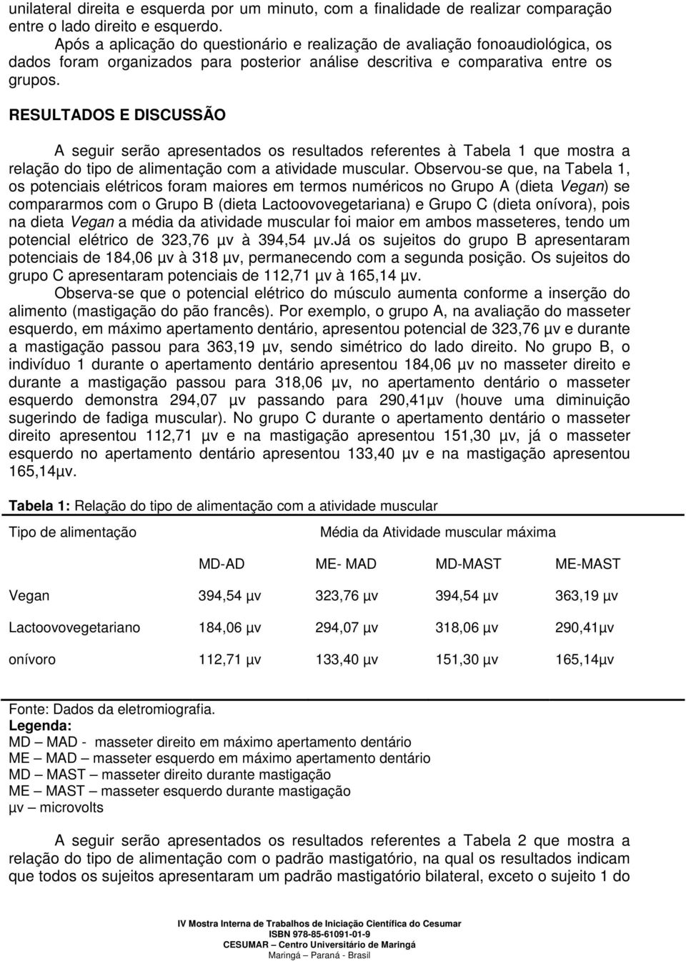 RESULTADOS E DISCUSSÃO A seguir serão apresentados os resultados referentes à Tabela 1 que mostra a relação do tipo de alimentação com a atividade muscular.