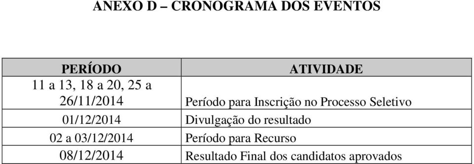 Seletivo 01/12/2014 Divulgação do resultado 02 a 03/12/2014