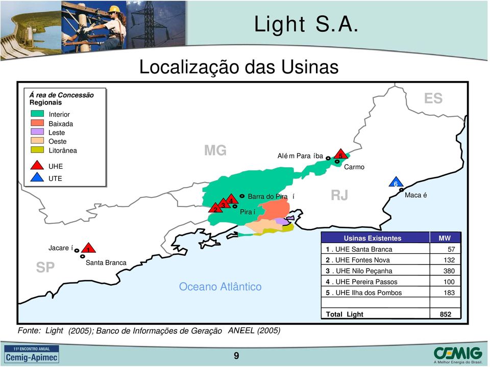 Carmo UTE 2 3 4 Pira í Barra do Pira í RJ 6 Maca é SP Jacare í 1 Santa Branca Oceano Atlântico Usinas Existentes 1.