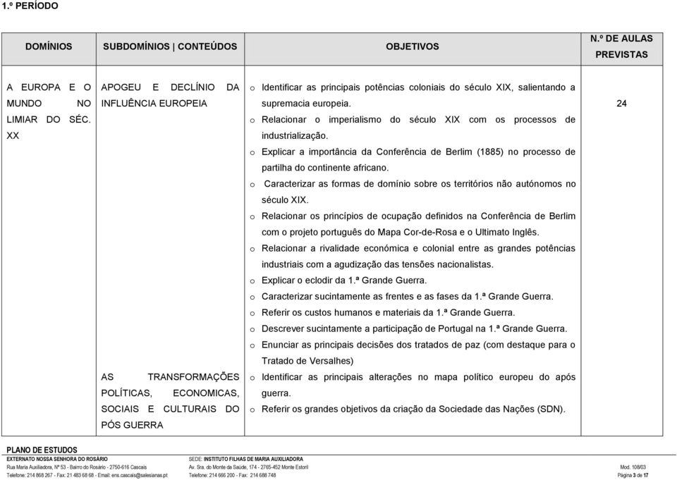 XX o Relacionar o imperialismo do século XIX com os processos de industrialização.