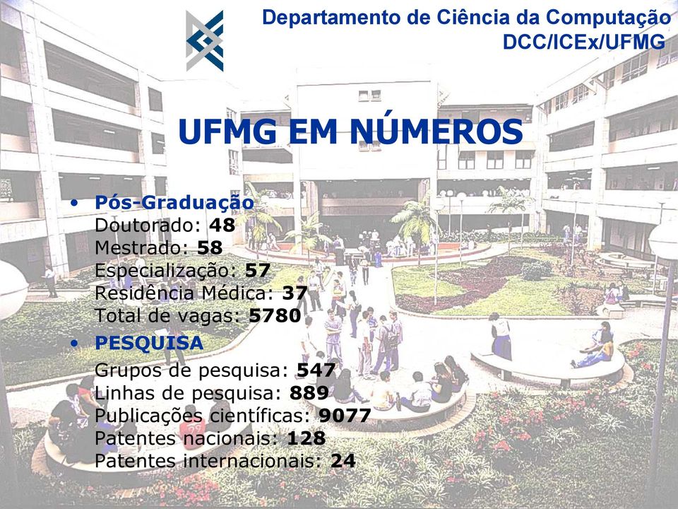 PESQUISA Grupos de pesquisa: 547 Linhas de pesquisa: 889