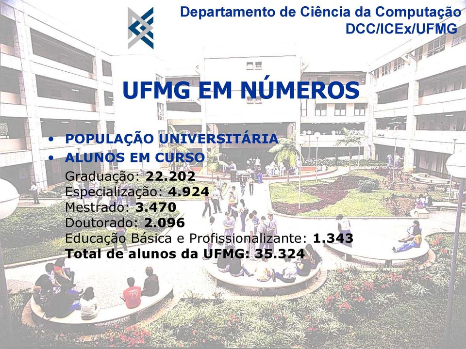 924 Mestrado: 3.470 Doutorado: 2.