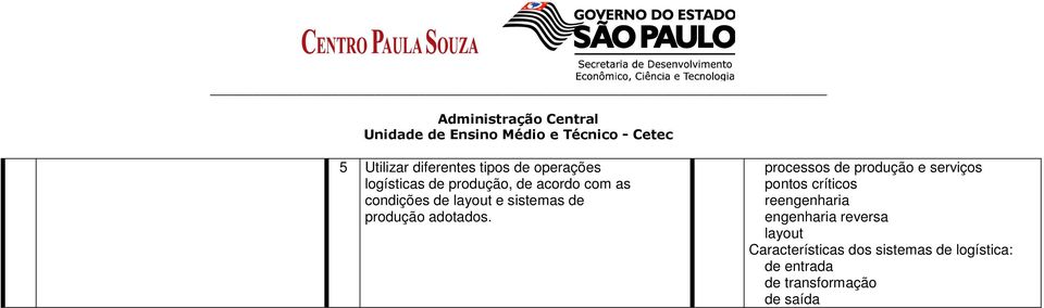 processos de produção e serviços pontos críticos reengenharia engenharia