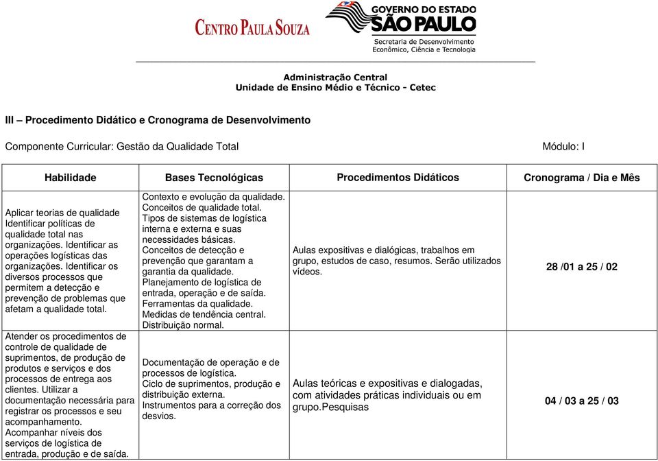 Identificar os diversos processos que permitem a detecção e prevenção de problemas que afetam a qualidade total.